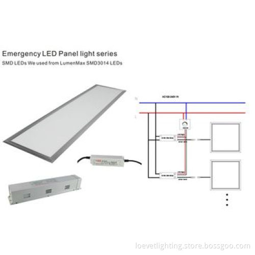 36W LED Emergency Tri-proof Light, 50,000 Hours Lifespan